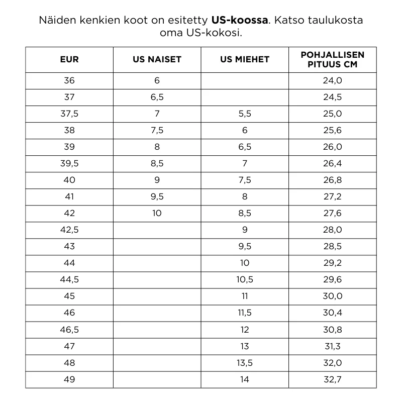 Tuotekuva 5